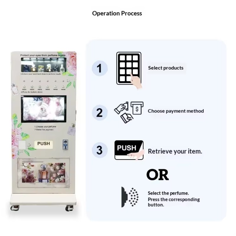 ตู้จำหน่ายน้ำหอมแบบบริการตนเอง - Perfume Fragrance Sale บทวิจารณ์และราคา
